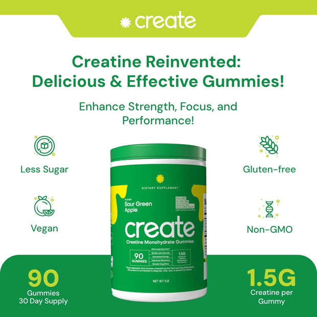 Creatine Monohydrate Gummies for Men & Women