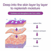 Hyaluronic Acid Intensifier Hydrating Serum