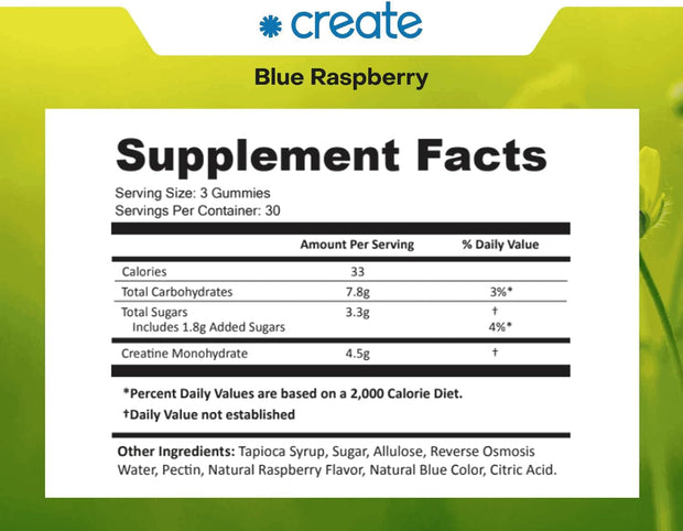 Create Creatine Monohydrate Gummies for Men & Women