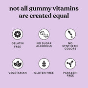 Lemme Burn - Metabolism, Belly Fat Burning