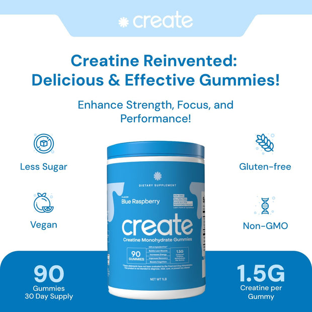 Create Creatine Monohydrate Gummies for Men & Women