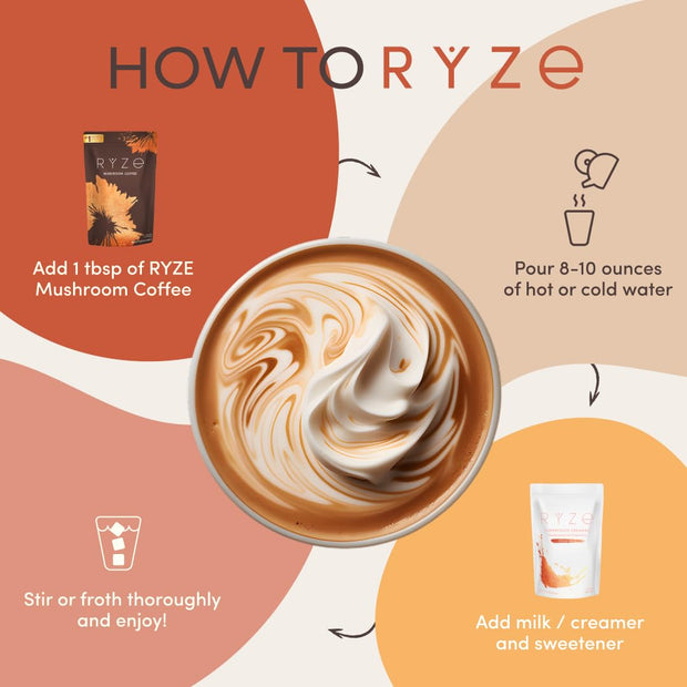 RYZE Mushroom Coffee Starter Kit |60 Servings|