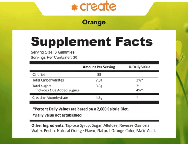 Create Creatine Monohydrate Gummies for Men & Women