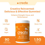 Create Creatine Monohydrate Gummies for Men & Women
