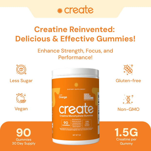 Create Creatine Monohydrate Gummies for Men & Women