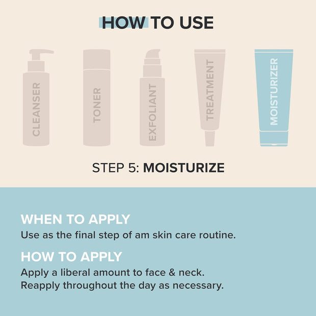 Paula's Choice RESIST Super-Light Daily Wrinkle
