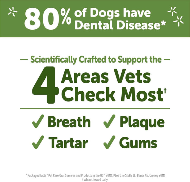 Wellness WHIMZEES Veggie Sausage Dog Dental Treats