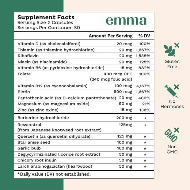 Emma Gut Health - 2 Pack - Gas and Bloating Relief