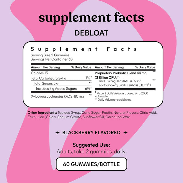 Lemme Burn - Metabolism, Belly Fat Burning