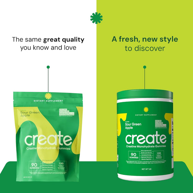 Creatine Monohydrate Gummies for Men & Women
