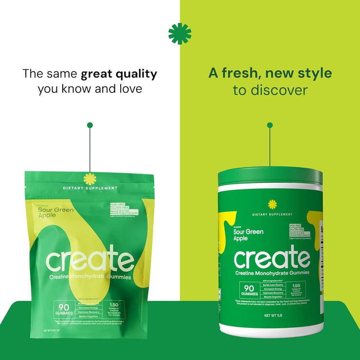 Creatine Monohydrate Gummies for Men & Women