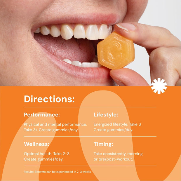 Create Creatine Monohydrate Gummies for Men & Women