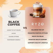 RYZE Mushroom Coffee USDA Organic |30 Servings|