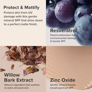 Paula's Choice RESIST Super-Light Daily Wrinkle