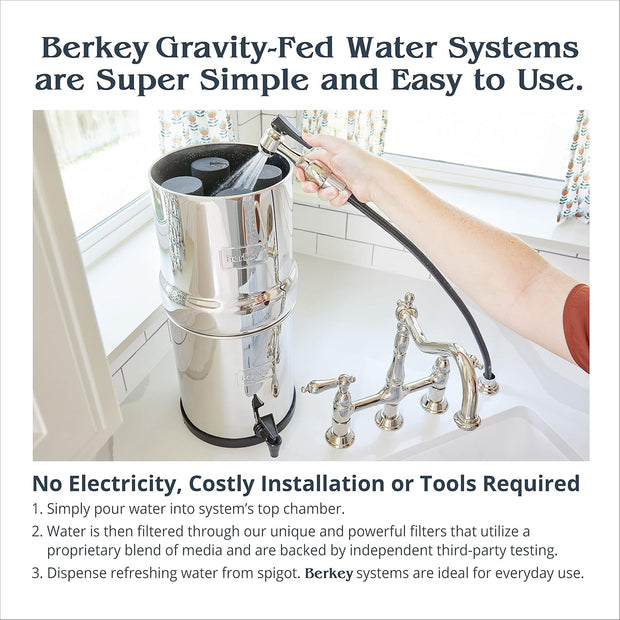 Set of 2 Berkey Authentic Black Berkey Elements (BB9-2)