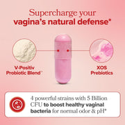 O Positiv URO Vaginal Probiotics for Women pH Balance